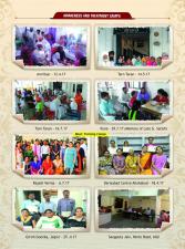 Awareness & Treatment Camps